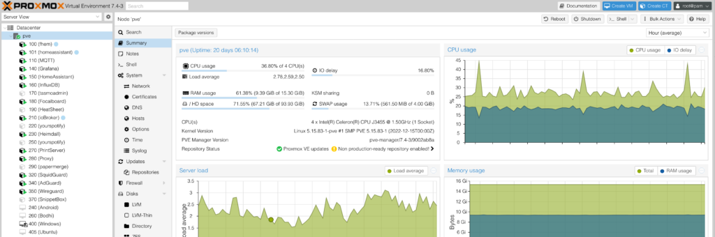 SmartHome Aufbau - Proxmox